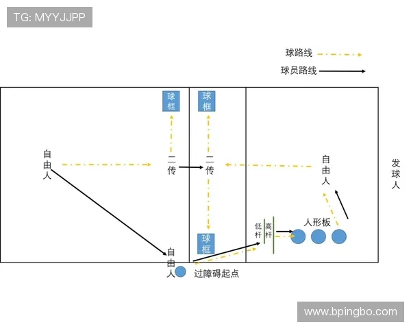 两次运球属于违例吗？规则解析告诉你正确判定方式