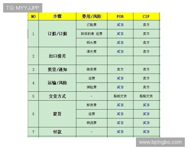 延误比赛违例的规则定义与具体判定标准解析