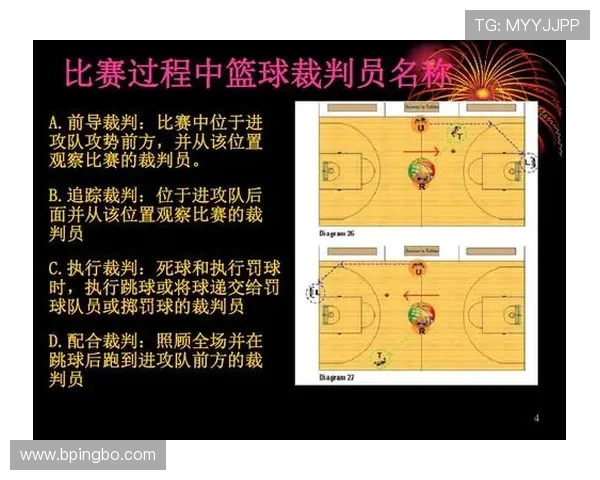 篮球新手常见误区:干扰发球违例的判定条件详解 篮球新手常见误区:干扰发球违例的判定条件详解