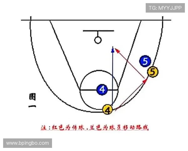篮球规则解析:走步和两次运球区别的界定