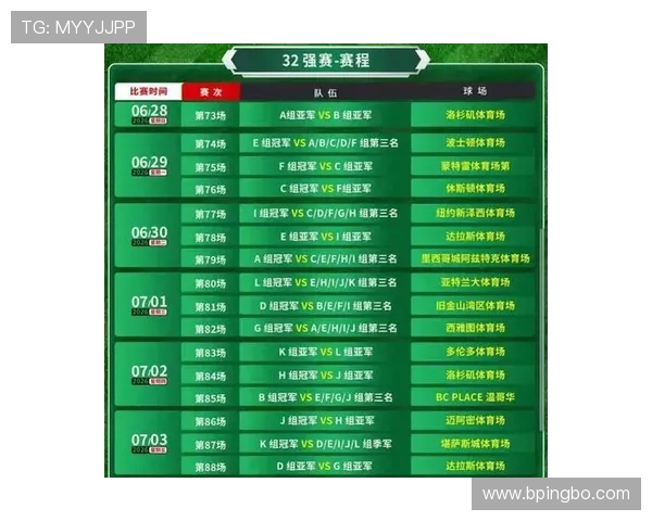 2026世界杯48队12小组赛制如何规定小组第三队晋级规则