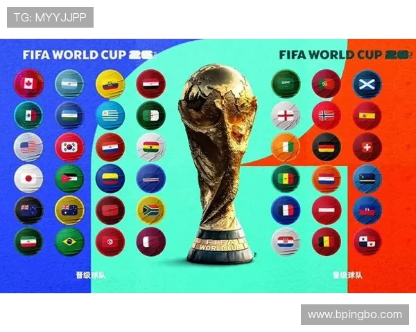 2026世界杯48队分组规则及小组赛晋级条件详解