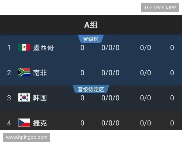 阿尔及利亚冲击2026世界杯:出线前景与阵容预测 阿尔及利亚冲击2026世界杯:出线前景与阵容预测