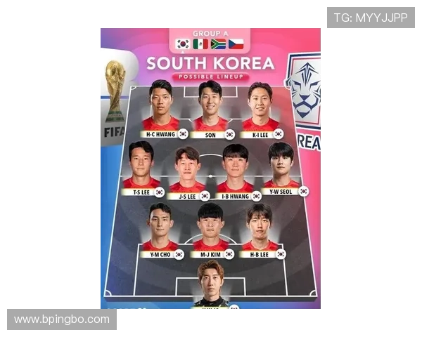 韩国队2026世界杯阵容预测:孙兴慜领衔的亚洲劲旅能否再现四强奇迹 韩国队2026世界杯阵容预测:孙兴慜领衔的亚洲劲旅能否再现四强奇迹