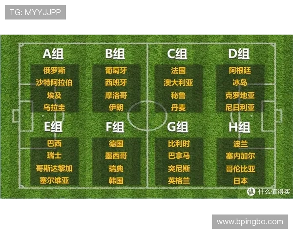 日本世界杯F组赛程时间表一览