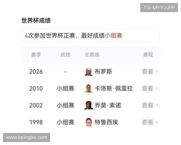 南非1-0韩国回顾:末轮胜利确保小组第二 南非1-0韩国回顾:末轮胜利确保小组第二